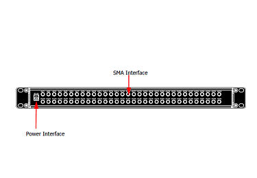 RIGOL DS SYNC64